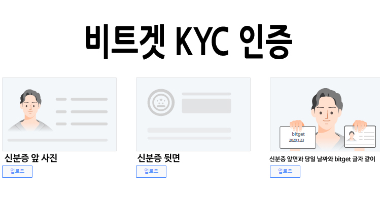 비트겟 kyc 인증 사진