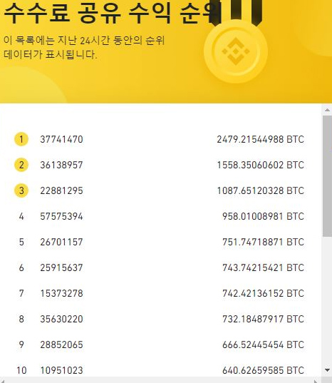바이낸스 레퍼럴 수익
