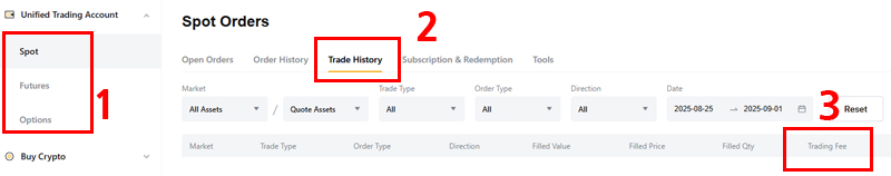 바이비트 Spot Orders 메뉴에서 Trade History를 열어 거래 수수료(Trading Fee)를 확인하는 화면