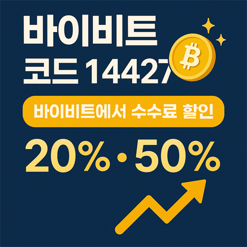 바이비트 코드 14427과 수수료 할인 20%·50% 혜택을 강조한 프로모션 이미지