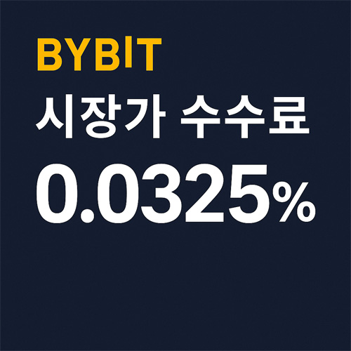 어두운 블루 배경에 ‘BYBIT 시장가 수수료 0.0325%’ 문구가 중앙에 강조된 프로모션 배너