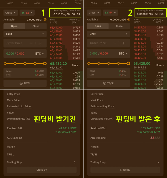 바이비트 펀딩비 계산