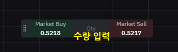 qty market buy market sell