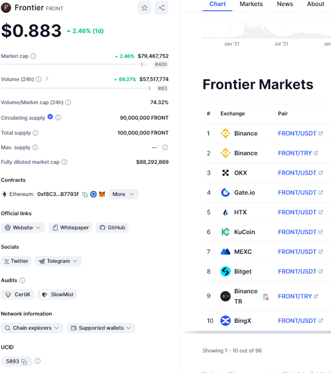 Front 코인 거래소