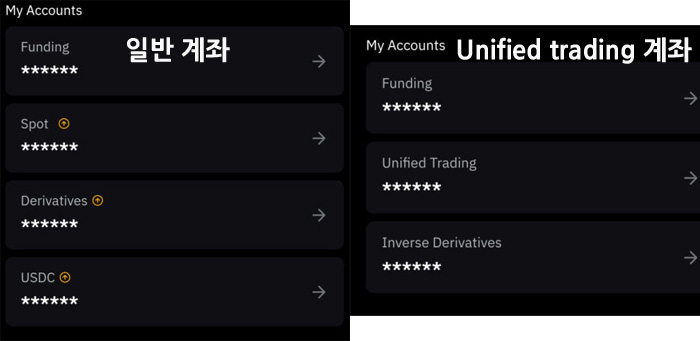 바이비트 Unified trading 및 일반 계좌