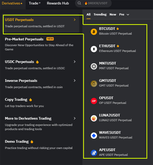 USDT Perpetuals