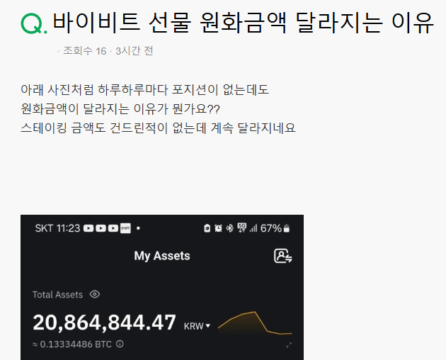 바이비트 총 자산 변동