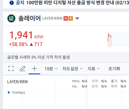 솔레이어 업비트 상장