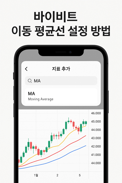바이비트 이동 평균선 설정 방법