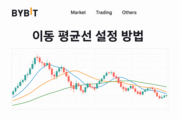 바이비트 웹사이트에서 이동 평균선(MA) 지표가 적용된 캔들차트 화면