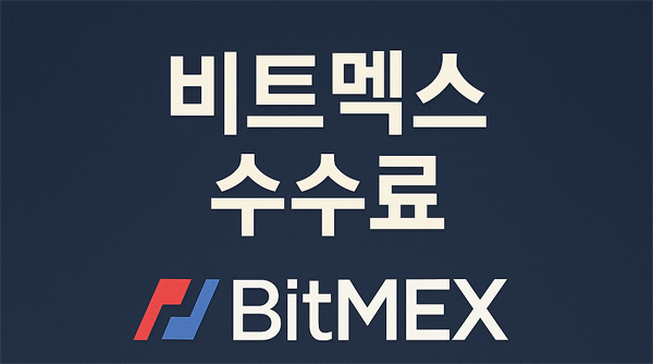 비트멕스 수수료 정보를 보여주는 전문적인 스타일의 배너 이미지, 실제 수수료 수치 포함