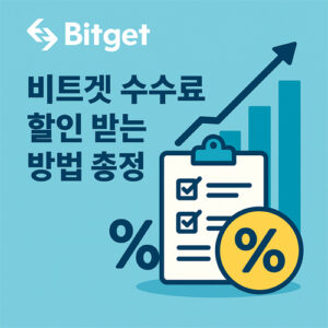 비트겟 거래소의 수수료 할인 및 프로모션을 설명하는 인포그래픽 이미지