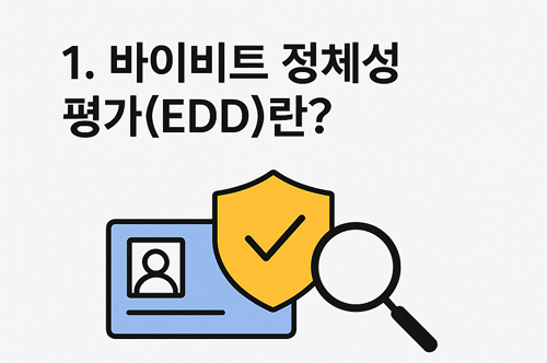 바이비트 정체성 평가(EDD)를 설명하는 그래픽, 신분증과 보안 아이콘, 돋보기가 포함된 이미지