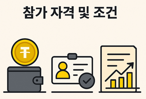 바이비트 블라썸 리그 참가 자격 및 조건을 상징하는 아이콘 이미지, 지갑·신분증·거래 차트