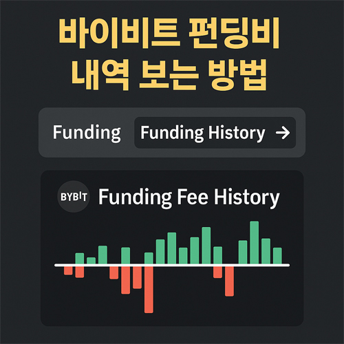 바이비트 펀딩비 내역 보는 방법을 설명하는 그래픽, Funding History 메뉴와 펀딩비 수익/손실 그래프 포함