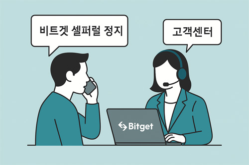 비트겟 고객센터에 문의하는 남성과 상담원이 대화하는 일러스트